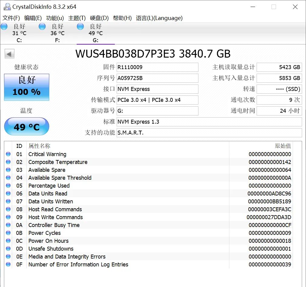 长得像奔驰卡车,长得像奔驰的卡车