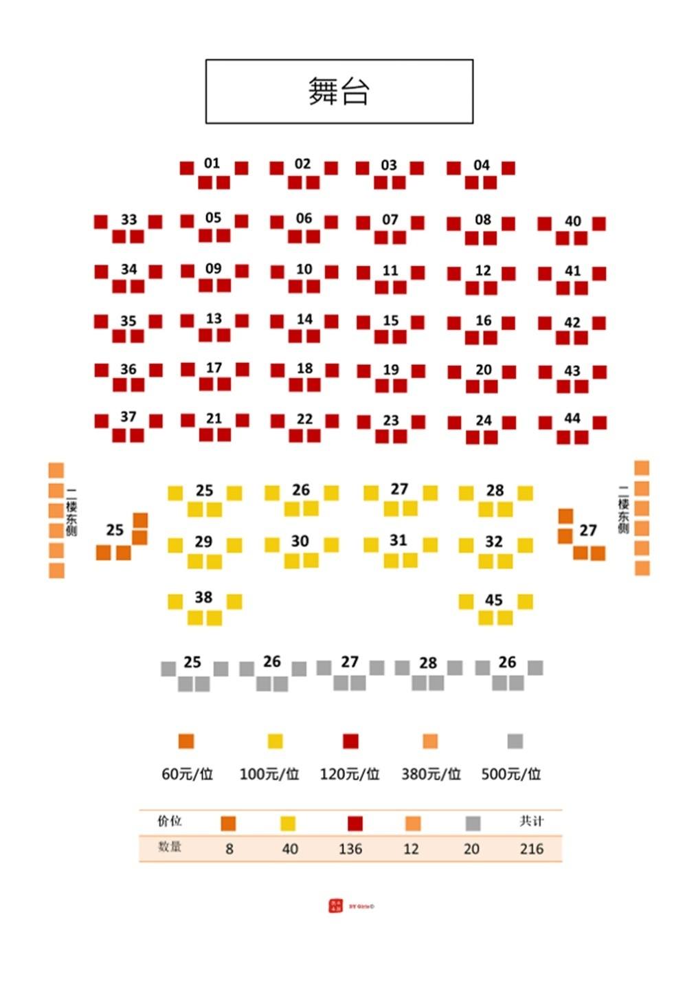 德云社郭德纲赵本山,德云社赚了多少钱