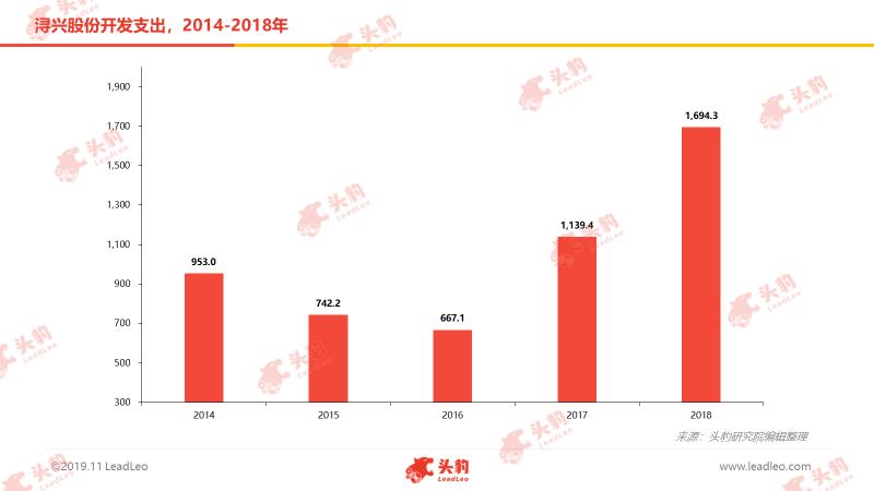小东西大学问,上拉链的小妙招