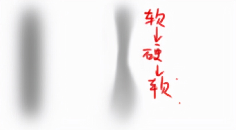 如何学习素描的基本画法,新手怎么画素描教程