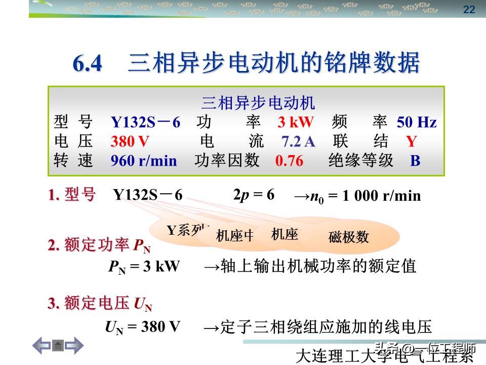 三相异步电动机与同步电机结构,怎么区分三相同步与三相异步电机