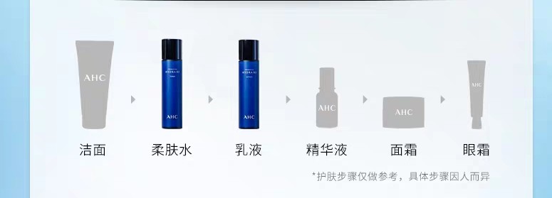 ahc水乳和德妃紫苏哪个好用,ahc水乳和瑷尔博士哪个好用