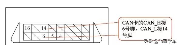新能源车高压故障怎么排除,电动汽车充电系统常见故障的检修