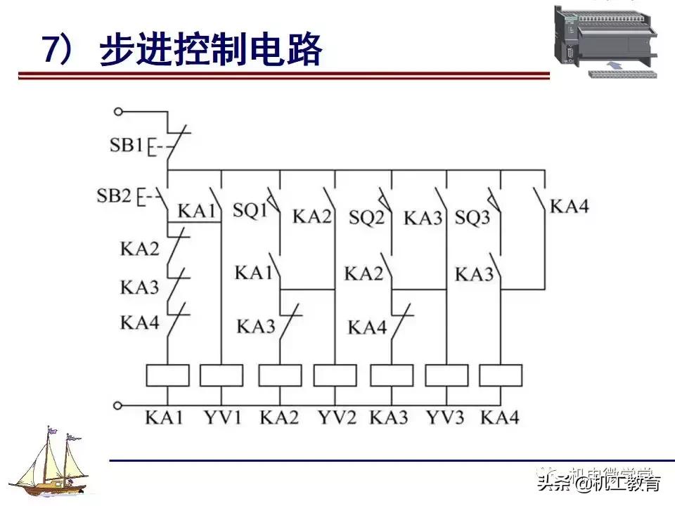 plc电气控制电路的分析,新手怎么快速了解电气控制电路图