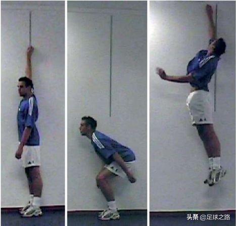 守门员弹跳练习,守门员测试视频