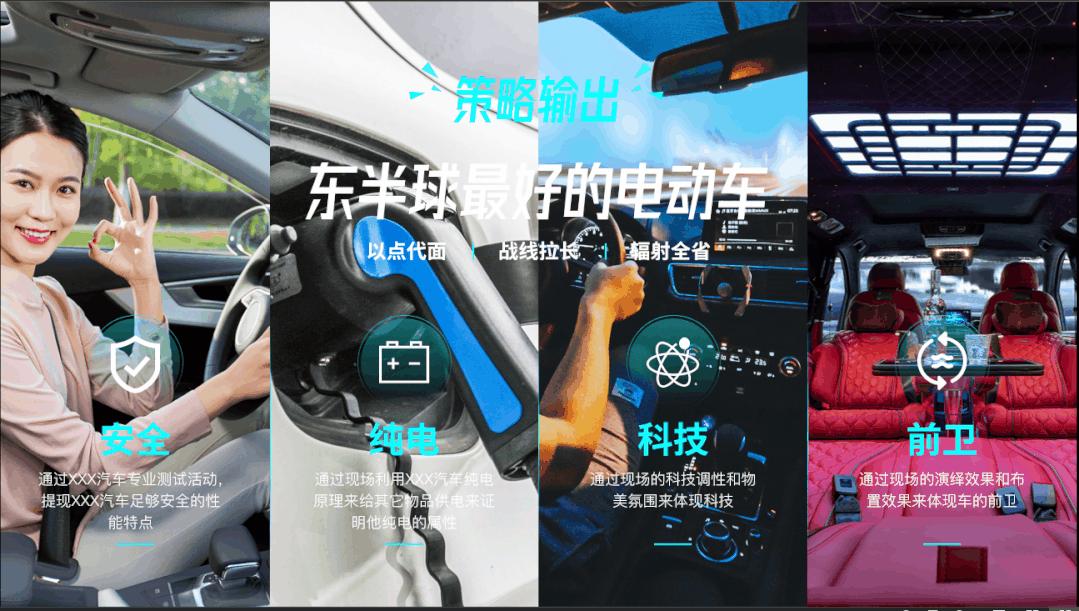 科技感ppt制作的技巧和方法,又简单又好看的科技ppt怎么做