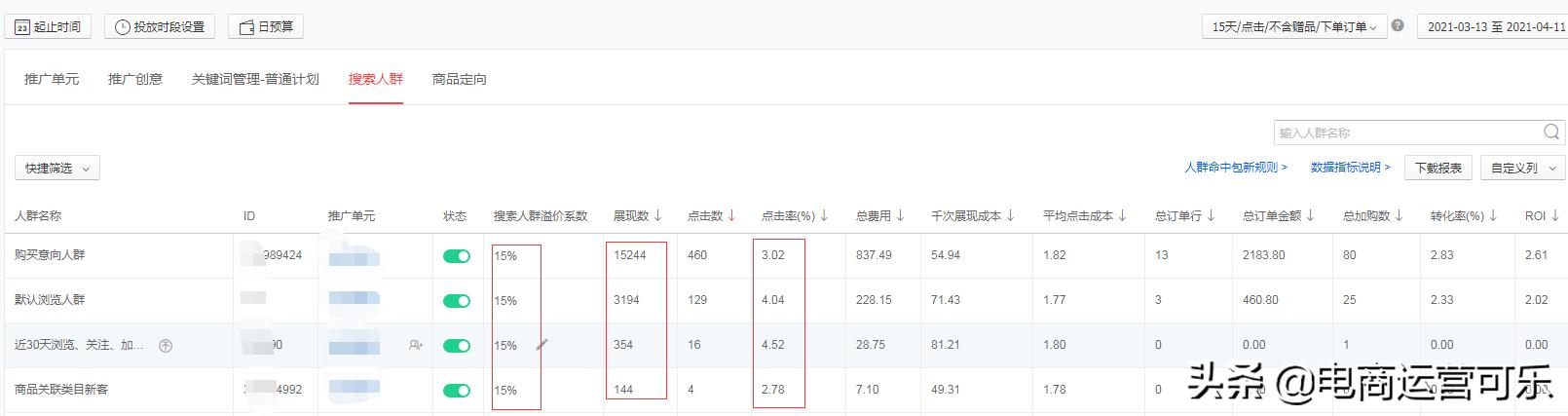 京东快车入门基础篇,京东快车的关键是什么