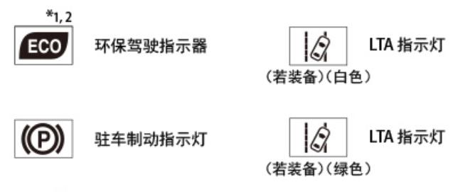 常见的汽车仪表警告灯和指示灯,汽车警告灯亮的含义