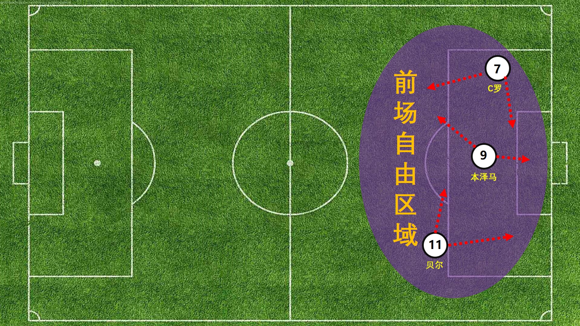 皇马安切洛蒂阵型,皇马主帅安切洛蒂的团队