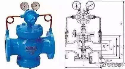 各种阀门工作原理图解,阀门工作原理动图大全
