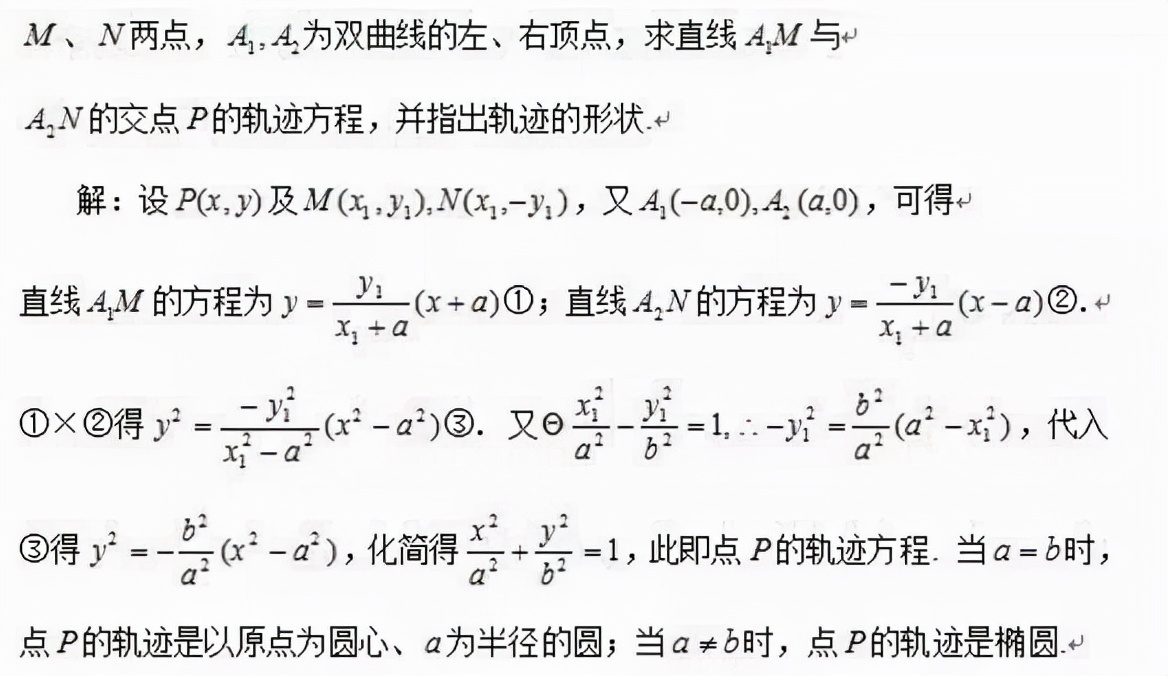 2021高三数学必考知识点复习,高三数学第一题复数