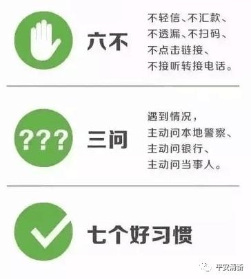 净网诈骗知识大全,净网2019都有哪些诈骗