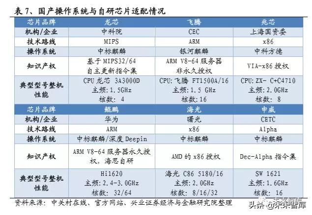 软件行业2022报告,软件行业发展分析报告