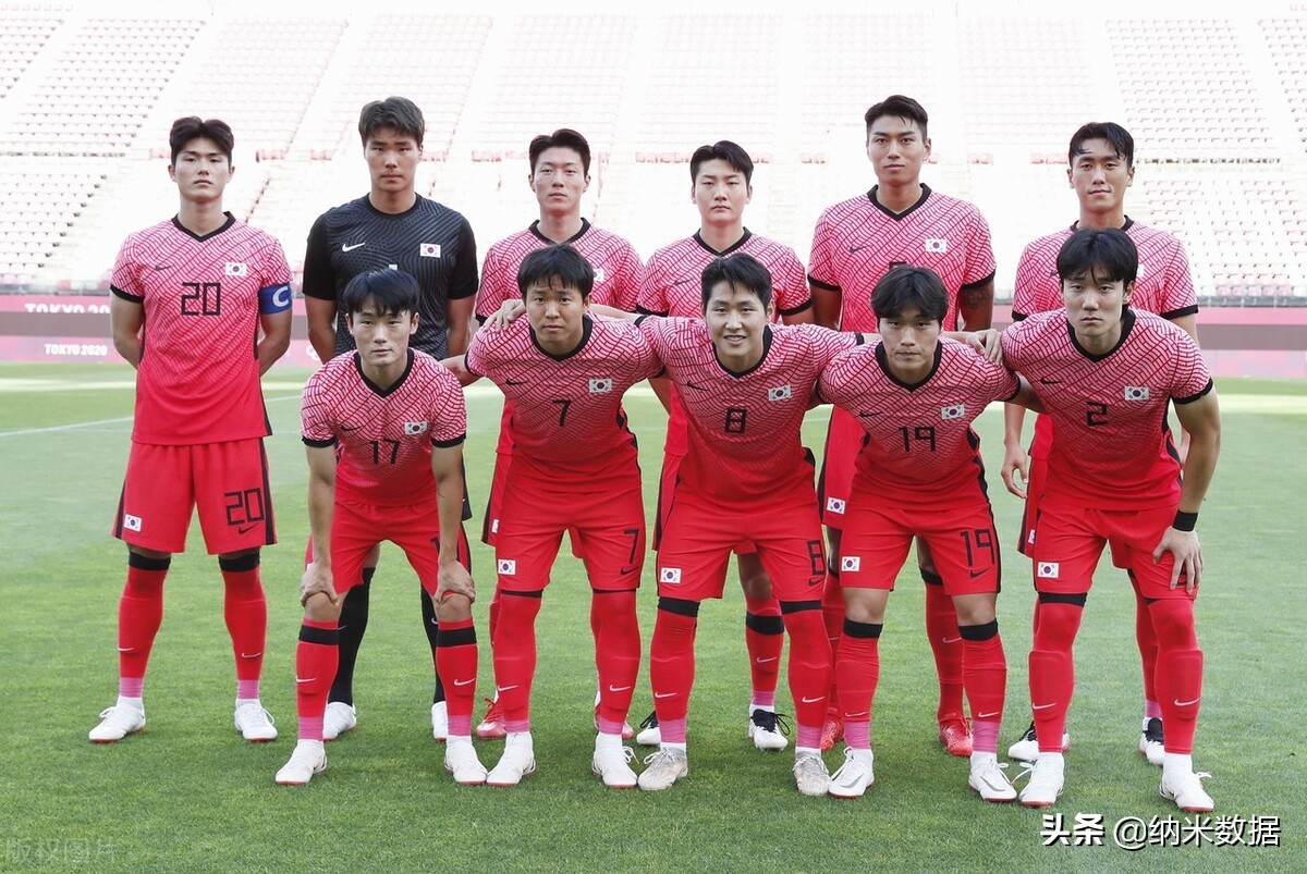 东京奥运会男足最终排名,东京奥运会男足决赛何时进