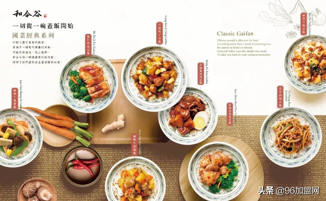 面对就业市场竞争应对的策略,餐饮竞争激烈如何破局