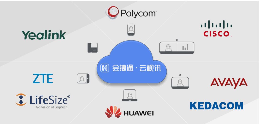 抗疫免费，开工大吉，远程办公全家桶来啦