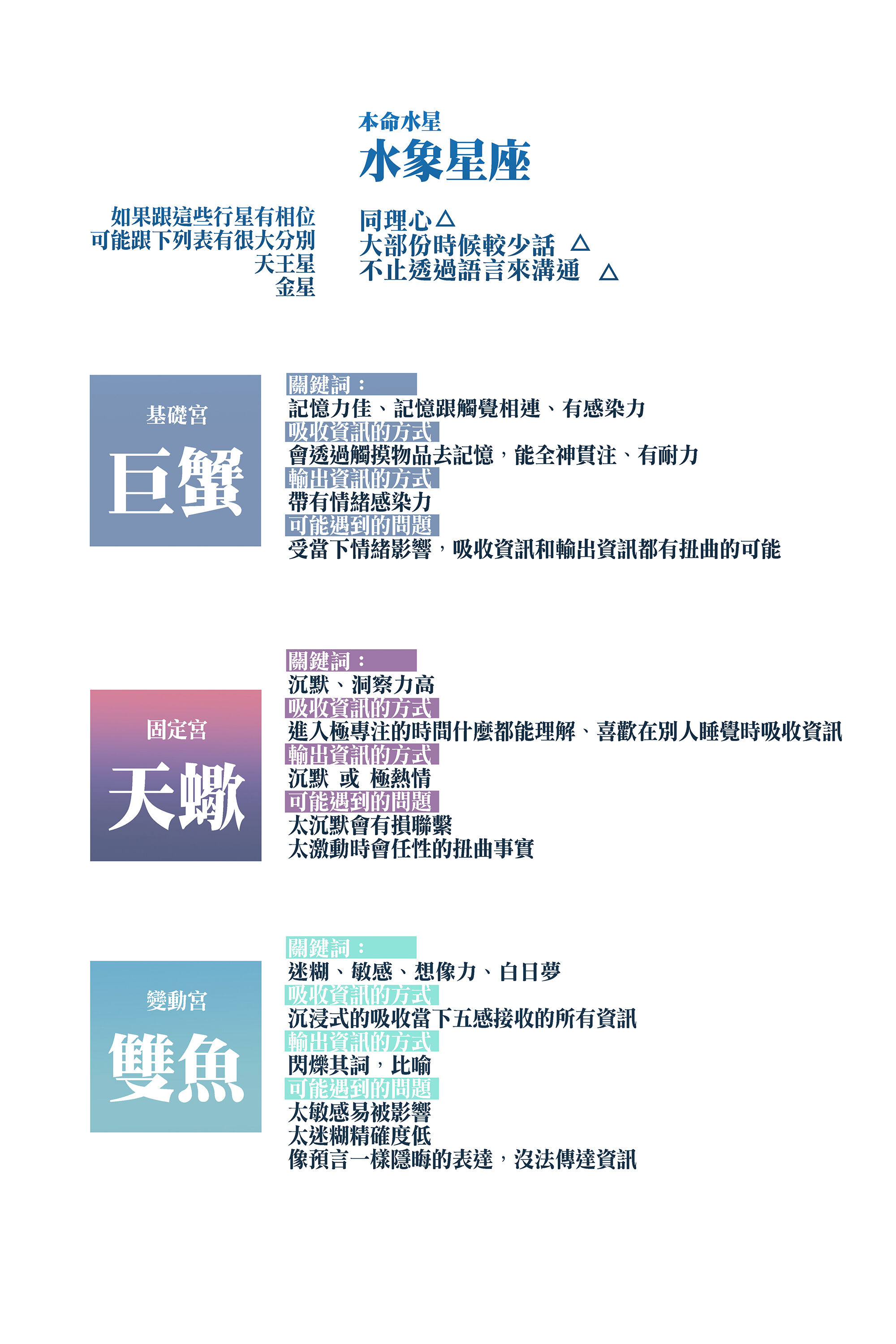 恒星和行星对人影响,恒星和行星的关系和区别