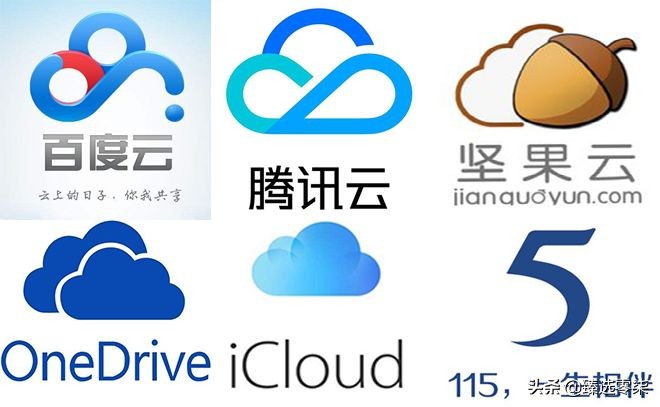 六大网盘大比拼，谁家最牛掰？