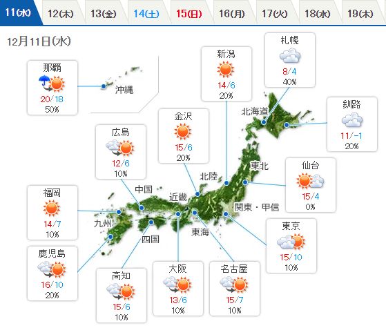 「中日双语学习」2019年12月11日NHK7点