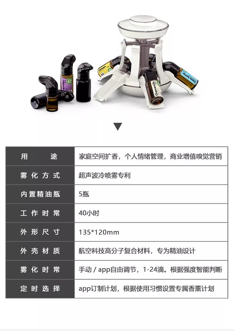 植物精油玫瑰精油,玫瑰精油植物精油