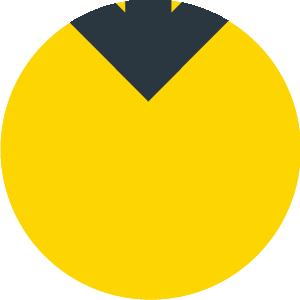 怎么判断液体有没有酒精,怎样才能检测出液体所含成分