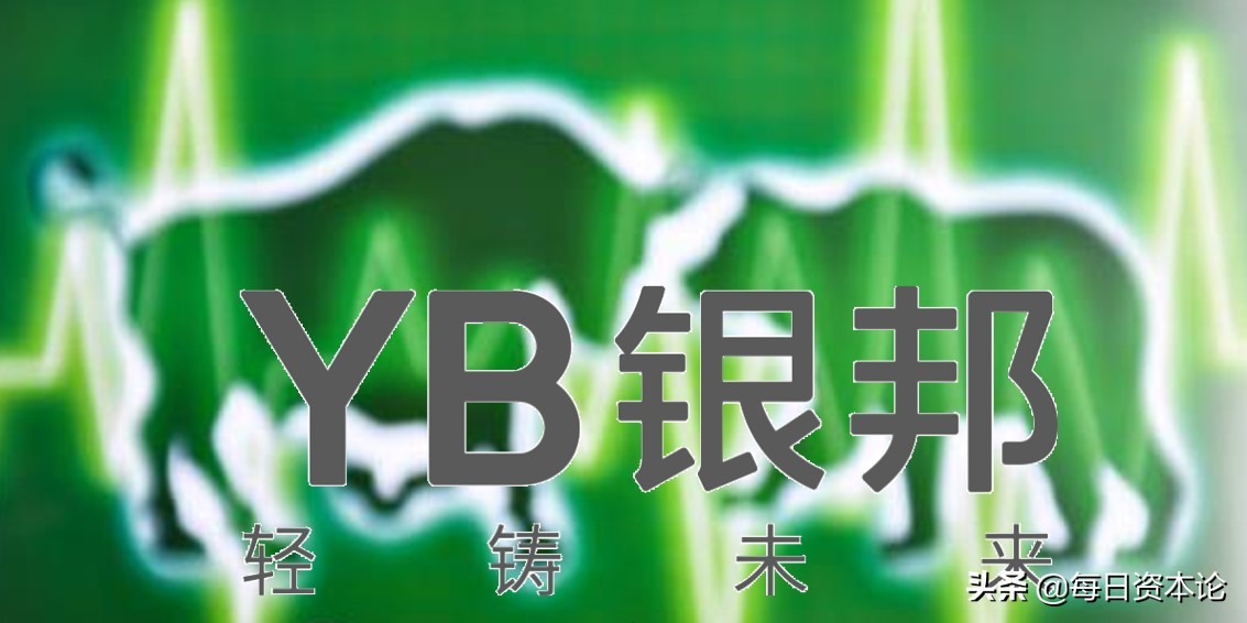 银邦股份2020年12月跌了多少,银邦股份2023年业绩