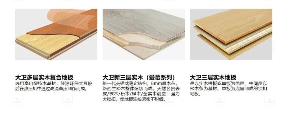 大卫地板与大自然地板哪个好,大卫地板环保效果