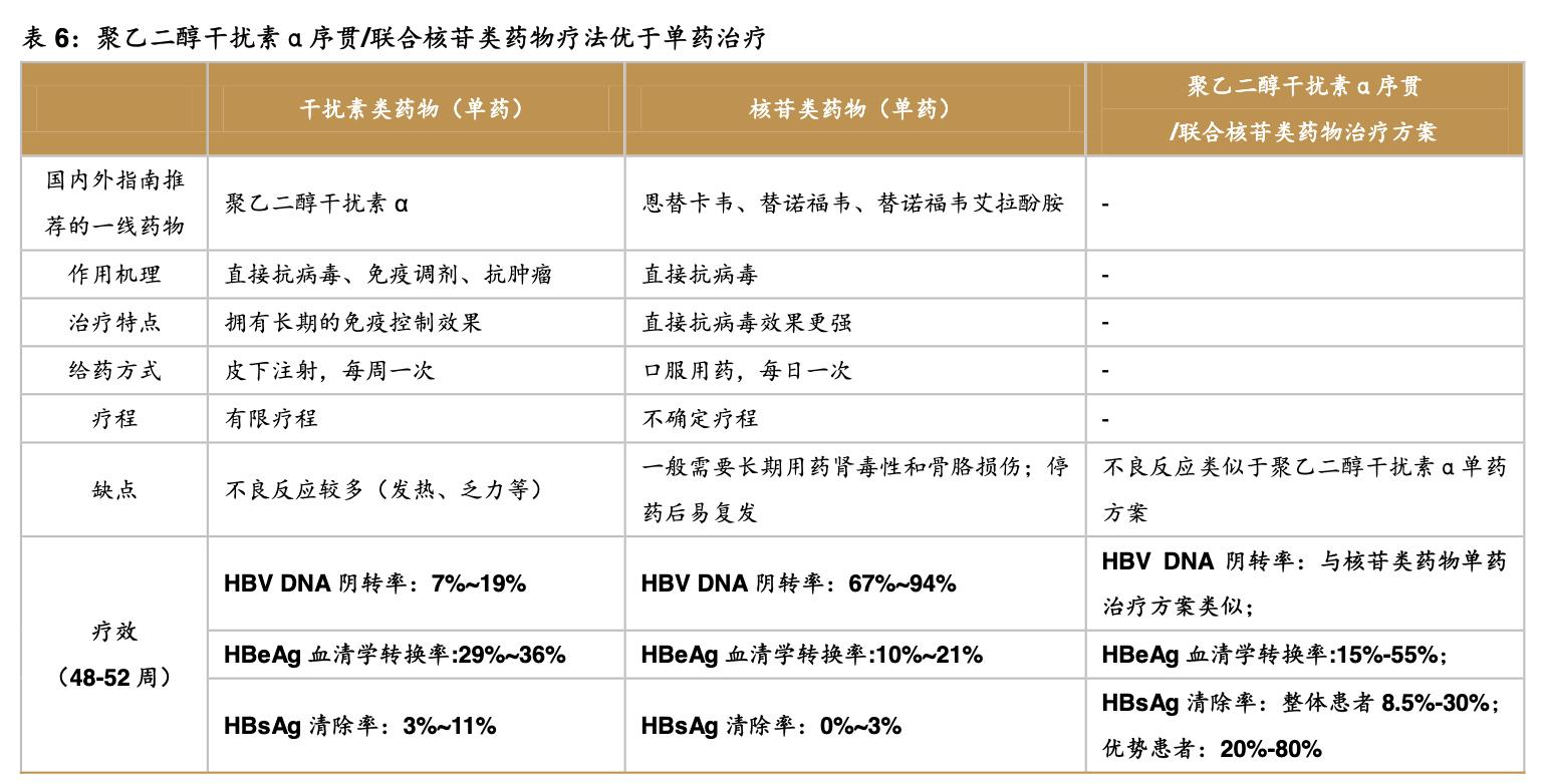 特宝生物公司,特宝生物公司最新消息