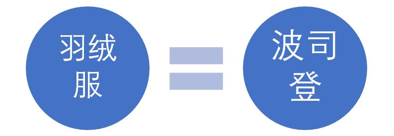 多元化和聚焦区别,波司登2024发布会