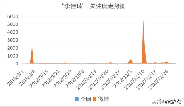 90后卖口红赚多少钱,90后买口红
