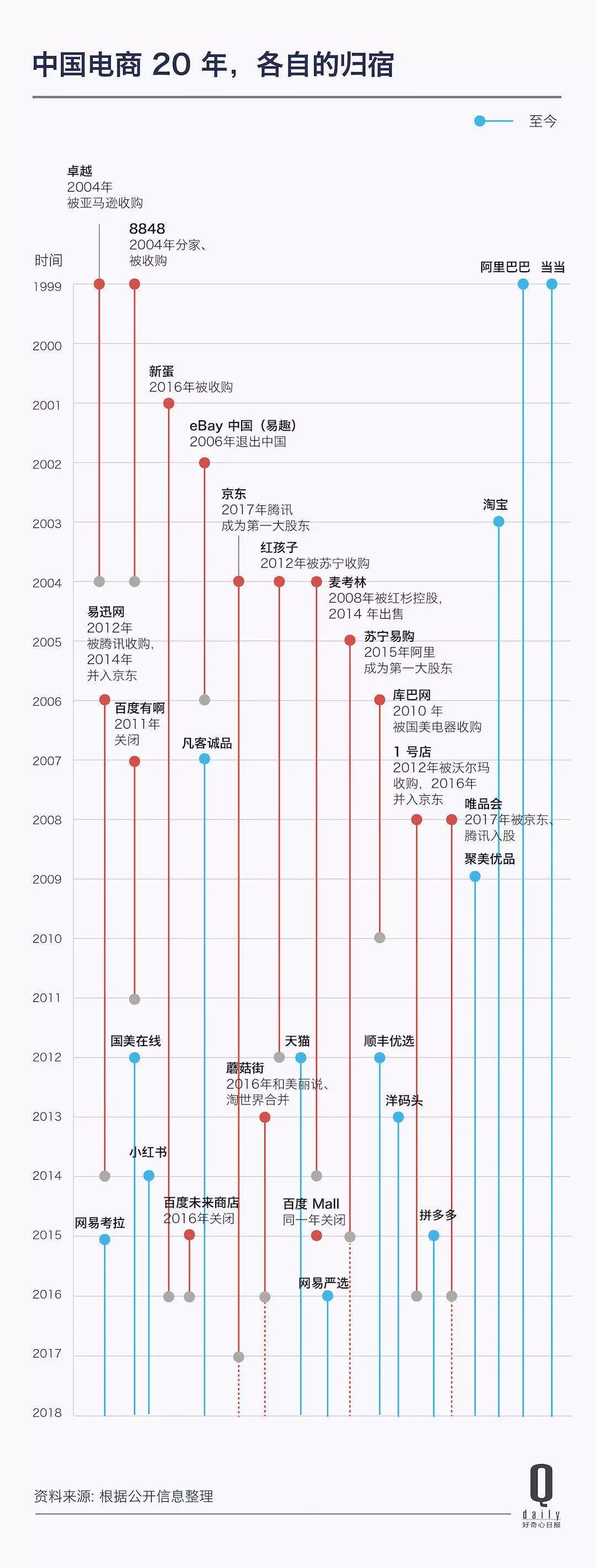 李国庆是何许人也,李国庆人设崩塌