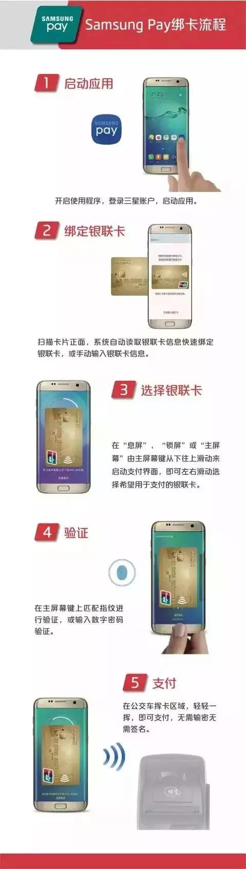 许都通携手共建智慧城市,1分钱乘公交覆盖长葛