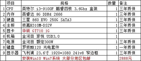 2022年学生办公笔记本电脑推荐,学生办公笔记本电脑推荐