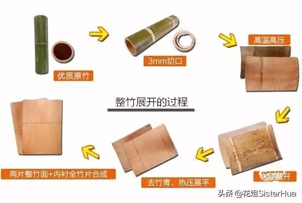 用什么粘板好,厨房砧板用什么材质好