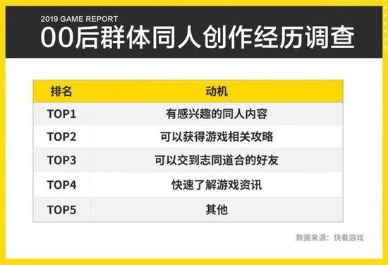 剑网3肖战对线,肖战剑网3