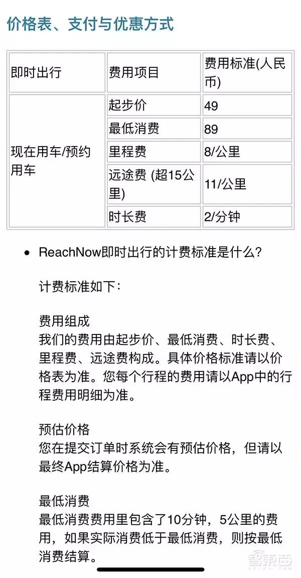 成都高端网约车有哪些,成都网约车哪个车划算