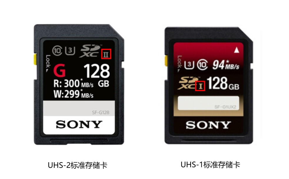 选购存储卡时主要注意什么,存储卡选购攻略