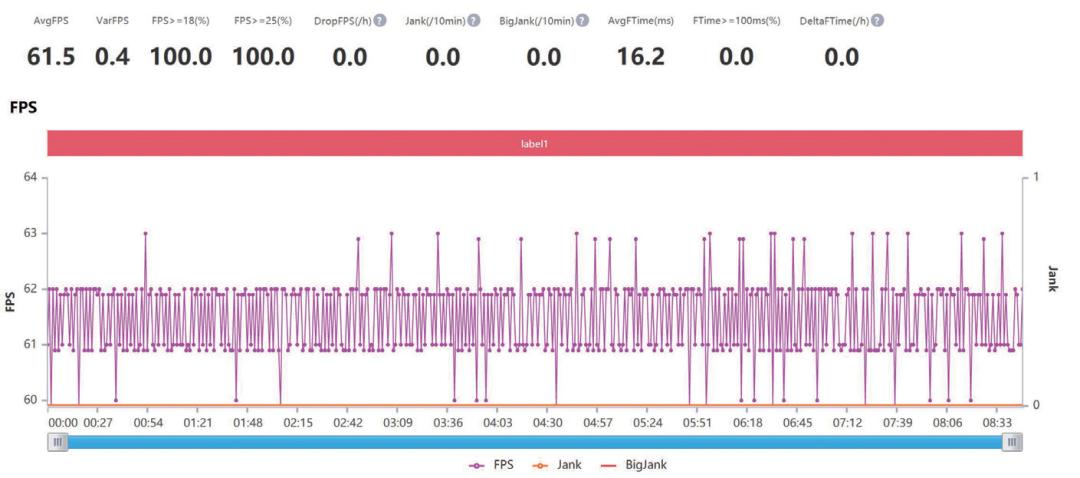 oppofindx2pro王者荣耀定制,一山不能容二虎oppofindx2pro