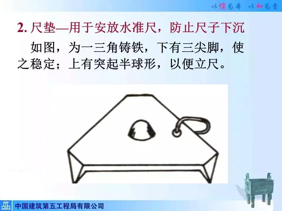 全站仪经纬仪水准仪的作用和图片,经纬仪全站仪图片对比