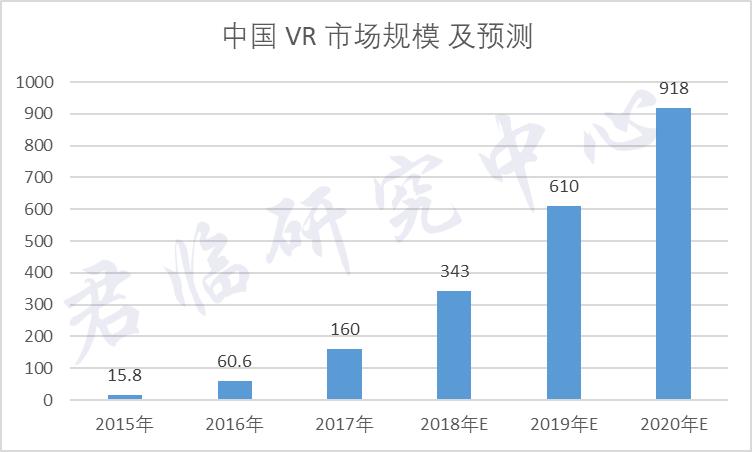 台上一分钟台下十年功英语,台上一分钟台下十年功歌曲