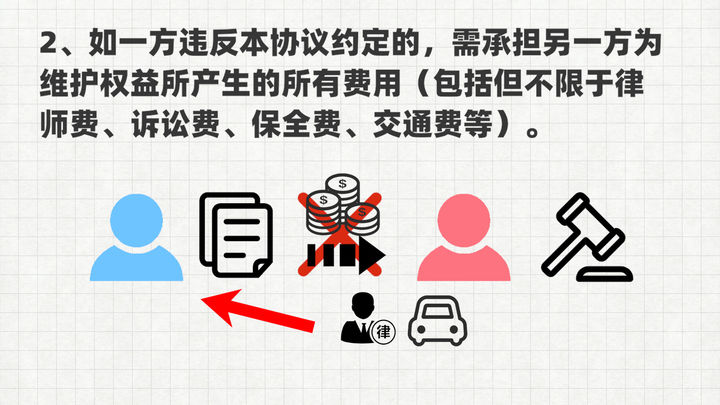 离婚协议写一份还是两份合适一些,最新的离婚协议书的标准模板