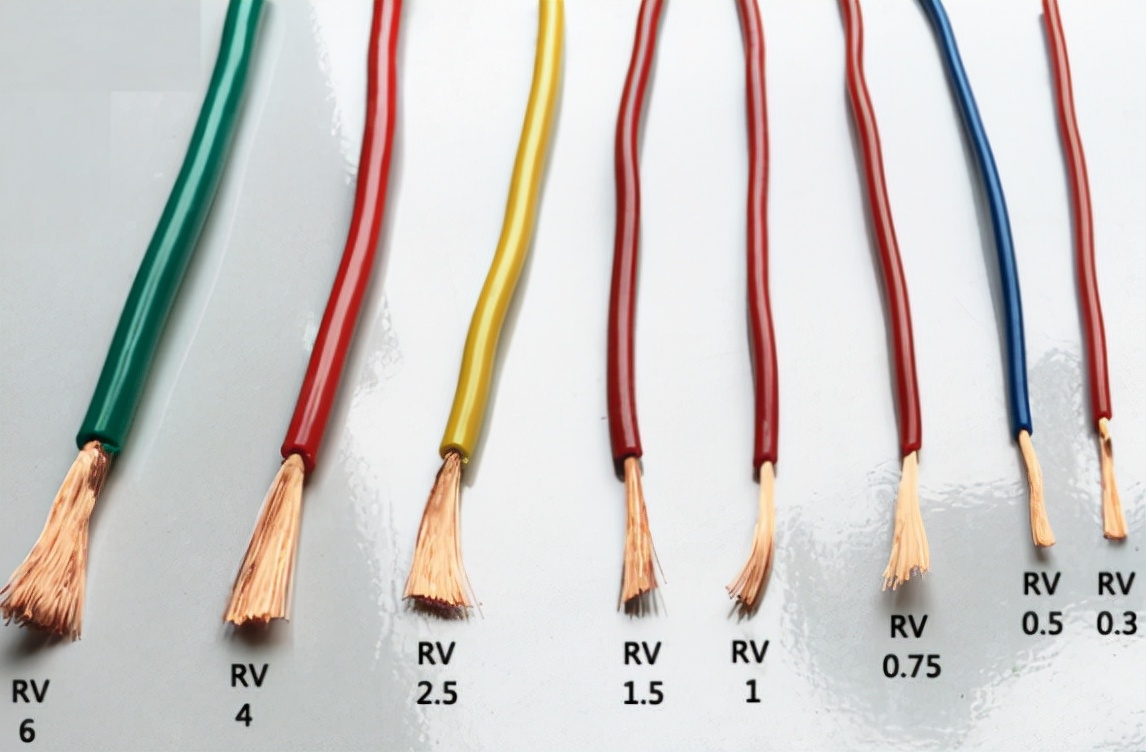 电缆命名规则国际标准,电缆电线命名原则