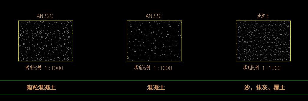 2007版cad自定义填充图案怎么添加,cad导入coreldraw后如何填充