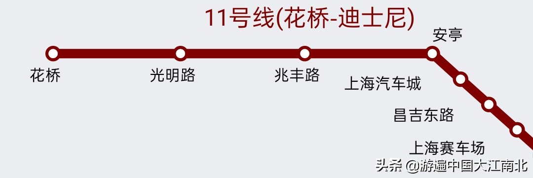 上海轨道交通三期规划调整,上海轨道交通2035规划