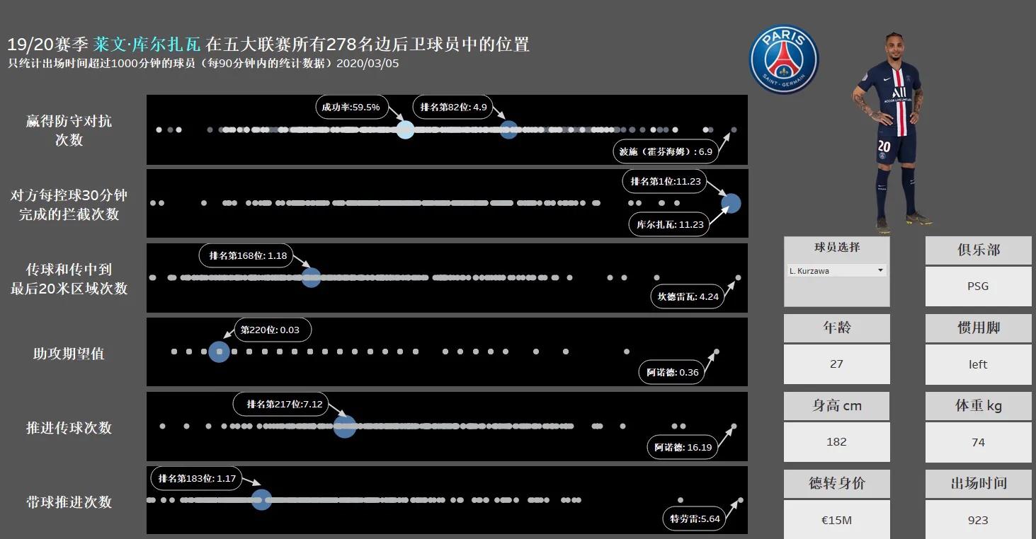 长大后最帅的内马尔,长大后的内马尔