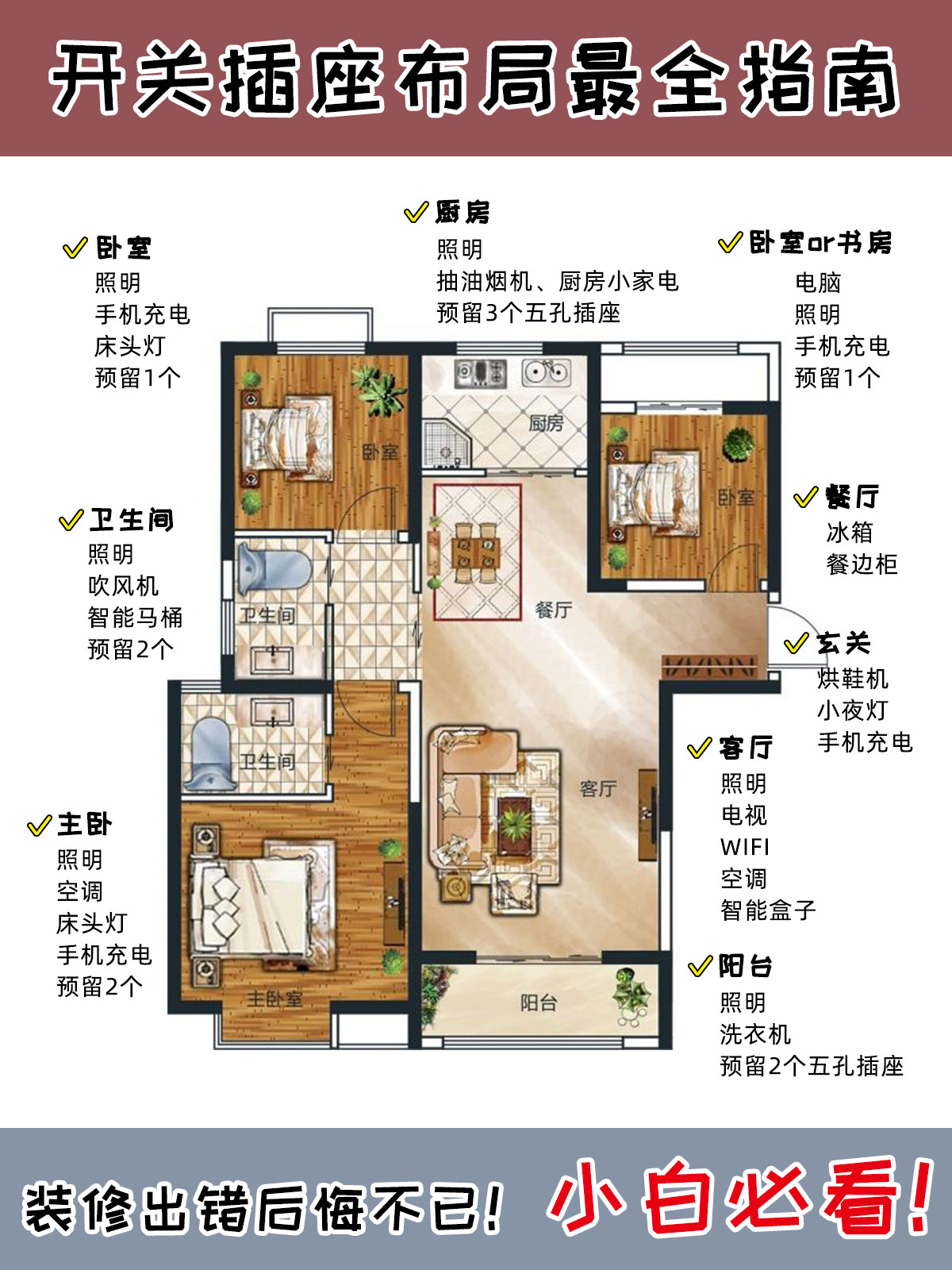 农村自建房开关插座详细布局图,设计师会帮忙设计开关插座布局图