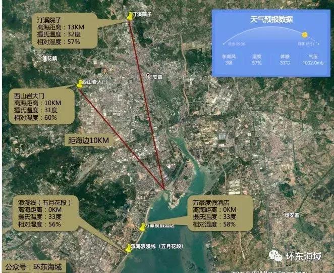 青岛海景房到底潮不潮,乳山海景房潮不潮