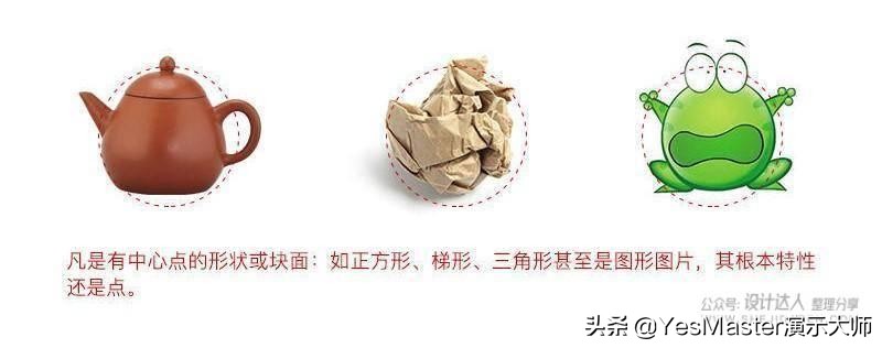 点线面讲解幼儿启蒙,点线面讲解