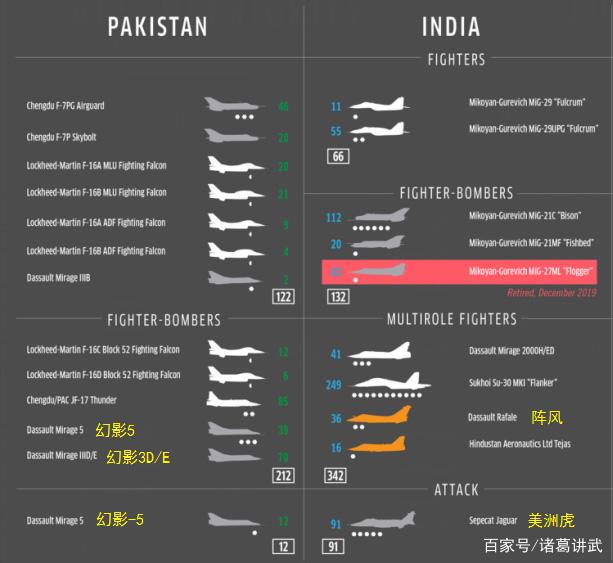 巴铁买武器,巴铁要买歼20吗
