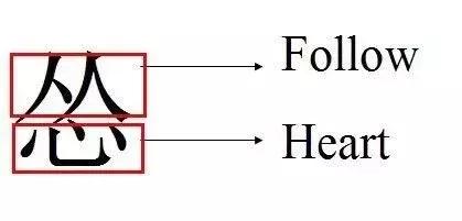 人到中年总有认怂的时候,喝酒认怂方式